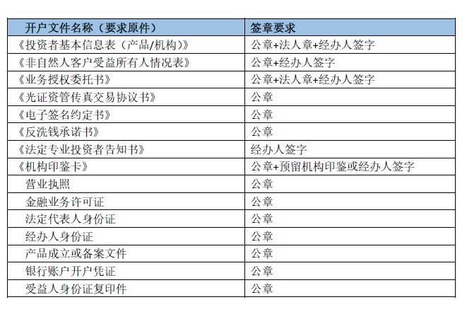 清單列表.jpg